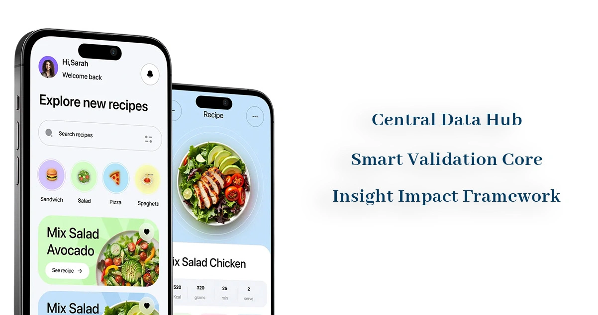Implementation-Process